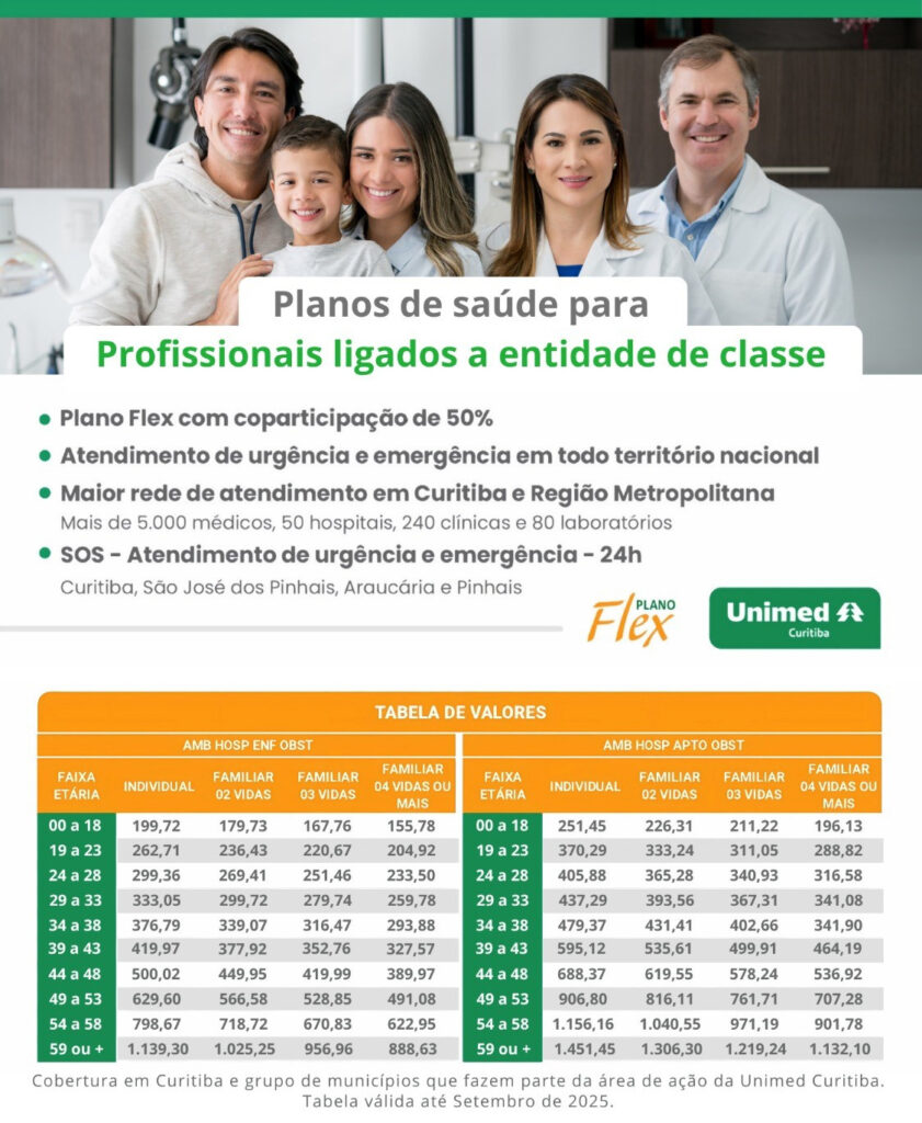 Tabela de Valores